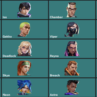 EU - LVL 103 - UNRANKED - 7 KNIVES - 64 SKINS (50,700 VP spent) Protocol Phantom, Arcane vandal, Onimaru kunitsuna, Cham - Image 3