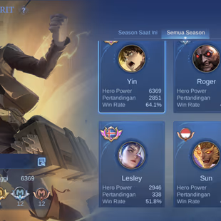 MM259|Lv119|360Skin|EXALTEDCOLLECTORIII|2ASPIRANTS|JJK Itadori|AOT Eren|4PRIME|2COLLECTOR|8ZODIAC|17EPIC - Image 4