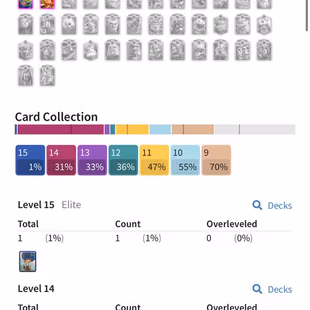 LNY EMOTE [] GEMS 5665 [] MAX 38 [] ARENA 19 [] 1 ELITES [] 2 EVO [] 7111 TROPHIES [] XP34 [] 7 SKINS [] INSTANT - Image 3