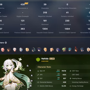 GENSHIN IMPACT  | 51 AR | 39 CHARACTERS | 10 LEGENDARY | FULL ACCESS | Warranty | 2 GIFTS - Image 4