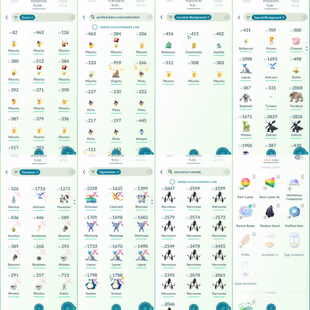 1789 LV50 Shundo: Metagross, Azelf, Salamence, feraligatr, bagon, pancham. Shiny GMax Snorlax Shiny Charmander Osaka BG - Image 6