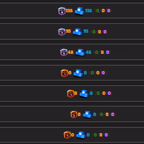 65 ( 9 leg ) brawles | 27 945 Cup count | 8675 Wins | 192 Level | - Image 5