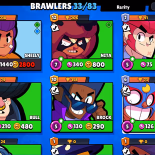 Brawl Stars : 33 BRAWLERS | 2 Legendary | 5184 TROPHIES | 72 LEVEL | 580 VICTORIES | FULL ACCESS | GIFT - Image 7