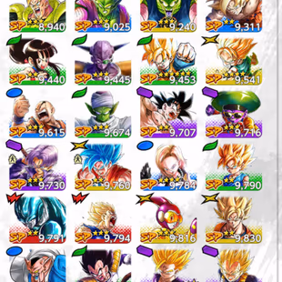 D595-IOS+Android-Team Fusion+5 UL(SS4 Gogeta Full Red Star+Goku Ui)+38 Legends+Good Equipment+New Goku Uis+Vegito Green - Image 7