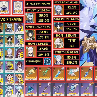 R309-ASIA-AR58-Scaramouche-Nahida-Tighnari-Kamisato-Shenhe-Ayaka-Eula-Zhongli-Xiao-Venti-Qiqi-Mona-Keqing-Ganyu-Diluc - Image 1