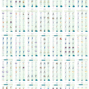 LV50 x252 Legendary 1190 Pokemon x35 Shinys ZYGARDE SOLGALEO LUGIA NEGROZMA RAYQUAZA - Image 3