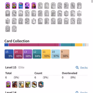 GEMS 3175 [] MAX 79 [] ARENA 24 [] 6 ELITES [] 7 EVO [] 13500 TROPHIES [] XP56 [] KT15 [] 6 SKINS [] 89 EMOTES [] INSTAN - Image 2