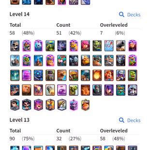 XP-56 || [9 EVO] [7 ELITE] [58 MAX] || 2 MORE CAN BE MAX GOLD NEEDED || 71 RARE EMOTE || 8500 TROPHY - Image 5