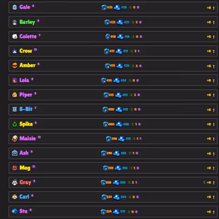 77  brawles | a lot of cups | - Image 5