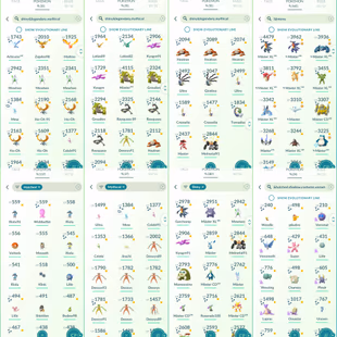 1810 Level 70 2019. Shiny Mew Shundo Groudon Shundo Articuno Shiny: Mewtwo, Rayquaza, Deoxys, Celebi, Latios, Latias - Image 5