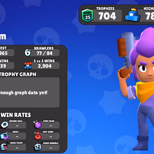 77  brawles | a lot of cups | - Image 1