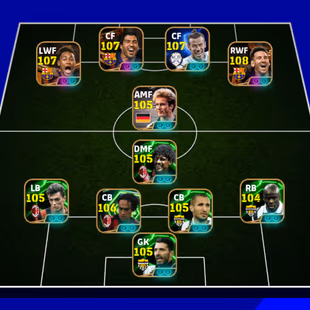 3275+ Team I MSN(Prime) I 4 Biltz Curler I Rummenigge 105 I Bale 107 I Maldini I Thuram I Nesta I Chiellini I Buffon 105 - Image 1