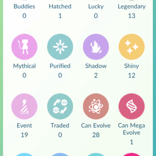 0P CHEAPEST LEVEL 20 [] LEGENDARY 13 [] SHINU 12 []LEVEL 1 SHINY EVENT PIKACHU [] LOCATION BG PIKACHU [] LEGENDARY 13 [] - Image 2