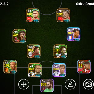 YAMAL - RIJKAARD - CHIELLINI - DONADONI - YILMAZ | VIP MID ACCOUNT - Image 1