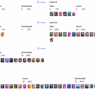 R475 | LVL66 | Cards: 3 LVL 16 | 6 LvL 15 | 9 Evolved |  3 Hero | 2 Tower Skin | 50 Emotes | IOS And ANDROID - Image 1