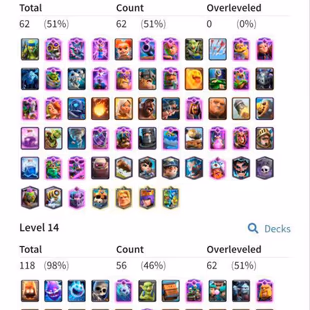 [RARE AF FULL MAX] WORLD RANK 5-Times | UC RANKED| GHOST GEM-LUNAR PIG-PEKKA BALLOON-KING BELT | MAX CARD 121 | ELITE 63 - Image 4