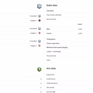 CR | 9809 Trophies | KT 14 | Level 50 | Arena 24 | All 121 Cards | 21 Legendary cards | 9 EVOS | 69 Emotes | 1x Heroes - Image 5