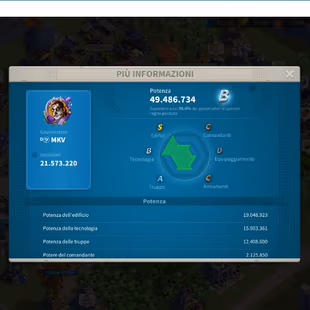 ROK 50M+, 30K+ Gems, 1.4B Food 1.4B Wood 1.0B Rock 785M Gold 715K Cristal, 3M+ Troops, 2 Passports, 60Days+ time killers - Image 2