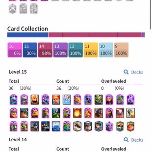 RARE 💎 GOBLIN TROPHY KISS 💎 MAX 118 [] ARENA 25 [] 36 ELITES [] 28 EVO [] 10000 TROPHIES [] XP66 [] KT15 [] 15 SKIN - Image 1