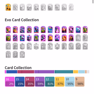 🔥Level 62 |Evolved 22🔥16Level card 2 | 15level card 16 ||14level card 24 || Emotes 75 || Best season champion || - Image 8