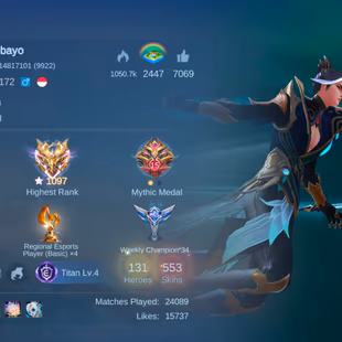 SUPER RARE HYPER MID EXP ACC || 3 LEG 23 GRAND 25 EXQUISITE || EX 1097 STAR || ALMOST MEGA COLLECTOR 1 || RARE BOARDER  - Image 3