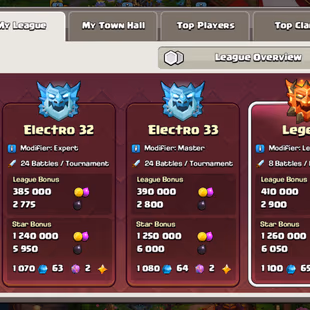  RANK/-118 GLOBAL! TH18 MAX TYPE!! 30K LEGEND CUPS! ALL EQUIPMENT MAX-36! FULL BASE RARE OBSTACLES DESIGN!35X SKIN SCNRY - Image 4