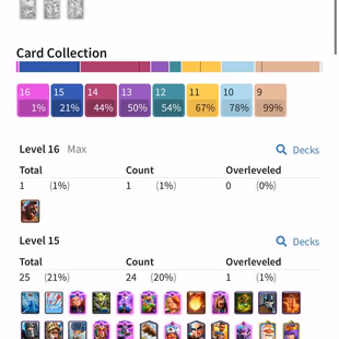 US LOCAL [] PREMIUM [] MAX 53 [] ARENA 25 [] 25 ELITES [] 15 EVO [] 10000 TROPHIES [] XP63 [] KT15 [] 10 SKINS [] 120 EM - Image 2