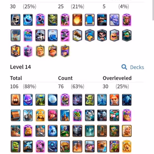 🔥KT15 XP68🔥 | 106 MAX 30 ELITE | 5 CARD LVL16 | 16 EVO | 11120 TROPHY | 187 EMOTE | 248 GEMS | INSTANT DELIVERY - Image 1