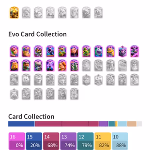 C12 & 62 Level | 16 Evo | 24 Card 15 Level & 82 Card 14 Level | Many Rare Emote | 9 Year Old | Full Access | - Image 4