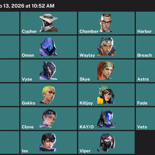Asia-Pacific 💕 28 Weapon Skins ⛄ 23 Agents | 115 Buddies | 1 knifes | 310 Level | 795 Radiant Points | 11050 VP IP - Image 3