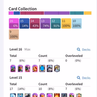 KT15 || LEVEL 66 || 11K TROPHIES || 52 CARDS LVL 14 || 17 CARDS LVL 15 || 7 CARDS LVL 16 || 23 EVOLUTION || INSTANT - Image 3