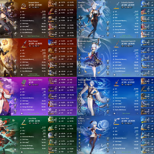 All Platform - EU - AR58 - 55 Character 21 5'Star - 7 Weapon 5'Star - Ayaka - Ayato - Itto - Yae Miko - Zhongli - Code12 - Image 2