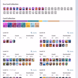 10600 CUPS 😍 KT-15 🔥 LVL 58 | 8 TOWER SKINS | 27 MAX CARDS | 15 EVOLUTION | INSTANT DELIVERY. - Image 2