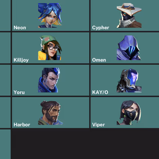 EU - LVL 89 - Unranked - 5 Knives - 86 Skins(60,165 VP) - Champions 2023 Kunai, VCT LOCKIN Misericordia, Celestial Fan - Image 3