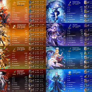 All Platform - EU - AR60 - 80 Character 33 5'Star  -12 Weapon 5'Star - Nefer - Mavuika - Arlecchino - Neuvillette - Xilo - Image 5