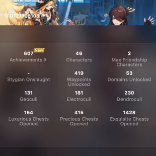 Instant | Genshin Impact EU | 55 AR | 45 characters (12 legendary) | 2 leg. weapons | 1 constellation | Full Access - Image 2