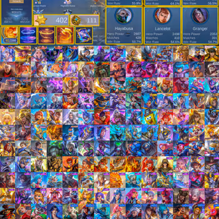 🔥BIG DISCOUNT🔥|| MEGA 1 || LEGEND-5 || GRAND-19|| EXQUISITE-33|| SKIN-577 || HEROS-131|| LEVEL-145|| ALL MAX EMBLEM|| - Image 1