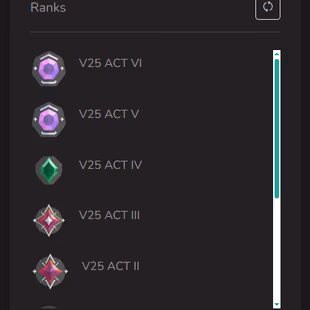 [EU] 87 SKINS | KURONAMI NO YAIBA | RGX KARAMBIT | ORA BUNDLE | MYSTBLOOM SET | 73K VP SPENT | INSTANT DELIVERY - Image 6