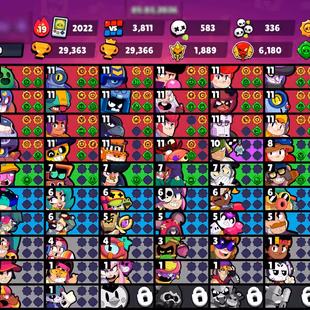 || 36 MAX BRAWLERS || 48 HYPERCHARGED || 251 SKINS || 140 GEMS || INSTANT DELIVERY || - Image 3