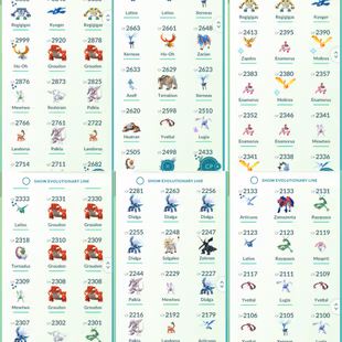 🔥 [SUPER PREMIUM] 🌸LVL 53 9 SHINY LEGENDARY  2X SHINY MEWTWO  129 LEGENDARY  98 SHINY  3 HUNDO LEGENDARY MASTER BALL  - Image 4