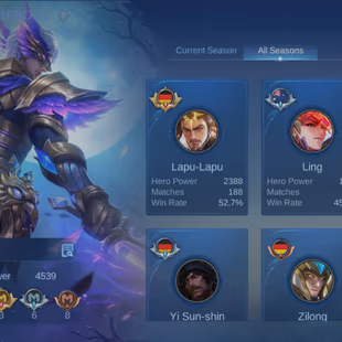 Mhythic Glory Skin - Exalted Collector - Gusion Skins - Image 3