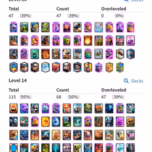 PREMIUM🔥Lv14MAX 115💎ARENA 23 [] 47 ELITES [] 25 EVO [] 9000 TROPHIES [] XP68 [] KT15 [] 15 SKINS [] 175 EMOTES [] INST - Image 5