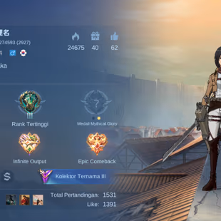 RC202|LV 44|HERO 115|SKIN 248|RENOWNED III|ALL EMBLEM MAX| KARINA KOF|FANNY MIKAS (AOT)|ROGER TRANSFORMERS|NATALIA COLLE - Image 2