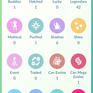 0P CHEAPEST LEVEL 27 []MEGA BEEDRILL []HUNDO LUGIA []LEGENDARY 42 []LOCATION BG 11 []SPECIAL BG 4 - Image 2