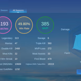 RARE COL NATA || LIMITED EPIC ROGER || EX 26 STAR || 2200 STAR LIGHT FREGMENT || DECENT WINRATE - Image 6
