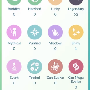 0P BEST STARTER LEVEL 22 1x SHINY LEGENDARY SHINY AZELF 52x LEGENDARY 1x SHINY 114x RARE CANDY - Image 7