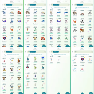 Level 61 | Hundo Zamazenta | 64 Shiny | 123 Legendary | Shiny Giratina | Shiny Kyogre | Mega Diancie  - Image 4