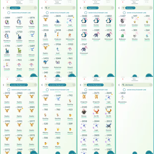 Level 65 | Shiny Background Zapdos | 157 Shiny | 114 Legendary | Hundo Lugia Background | Shiny Ho-Oh Backgound   - Image 5