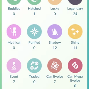 SHINY LEGENDARY ZEKROM CRESSELIA [] 4 PREMIUM PASS [] 24 LEGENDARY [] 11 SHINY [] 114 RARE CANDY [] 525 POKECOINS [] LEV - Image 3