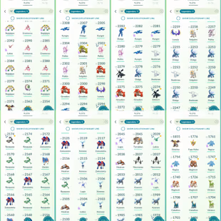 Level 70 | Shiny Fusion Kyurem | 237 Shiny | Hundo Solgaleo | 373 Legendary | Shiny Location Pikachu | 7733 Coin - Image 5